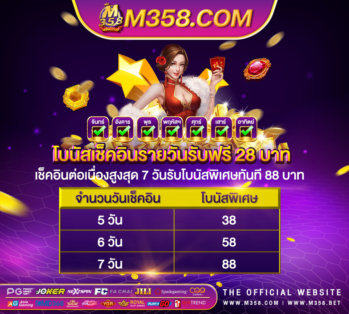 เว็บพนัน ufabet88 ufa888 ทางเขาจี